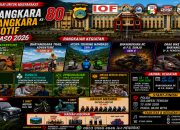 Polda Sulteng Gelar Bhayangkara Otomotif Nambaso 2026
